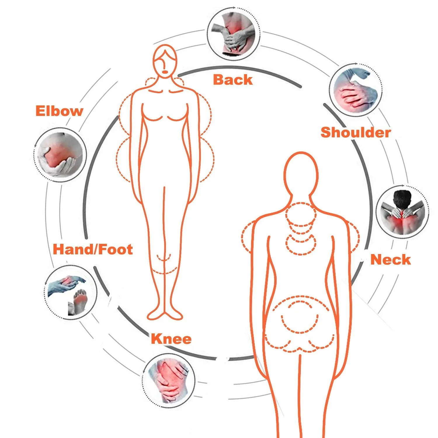 Advanced TENS Unit Electronic Pulse Muscle Stimulator