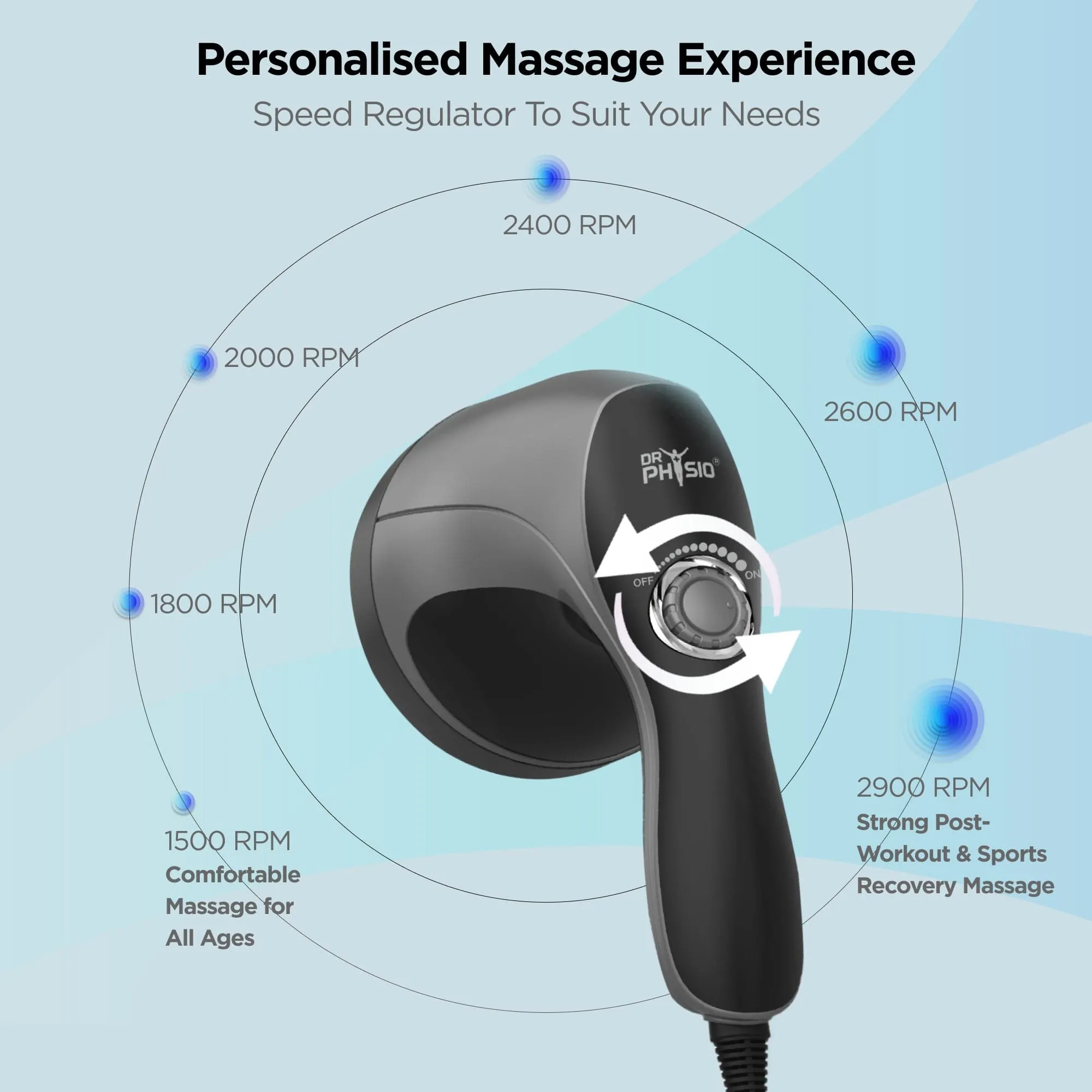 Dr Physio USA Full Body Massager Machine 1021