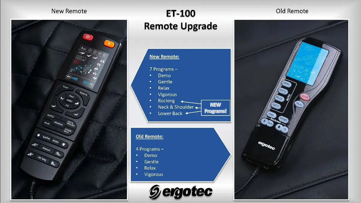 Ergotec ET-100 Mercury Massage Chair