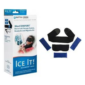 Headache & Migraine Kit