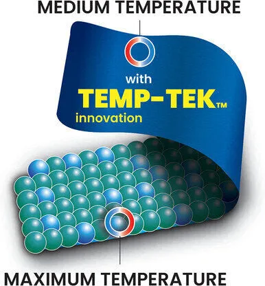 ProActive Therm-O-Beads Shoulder - Neck
