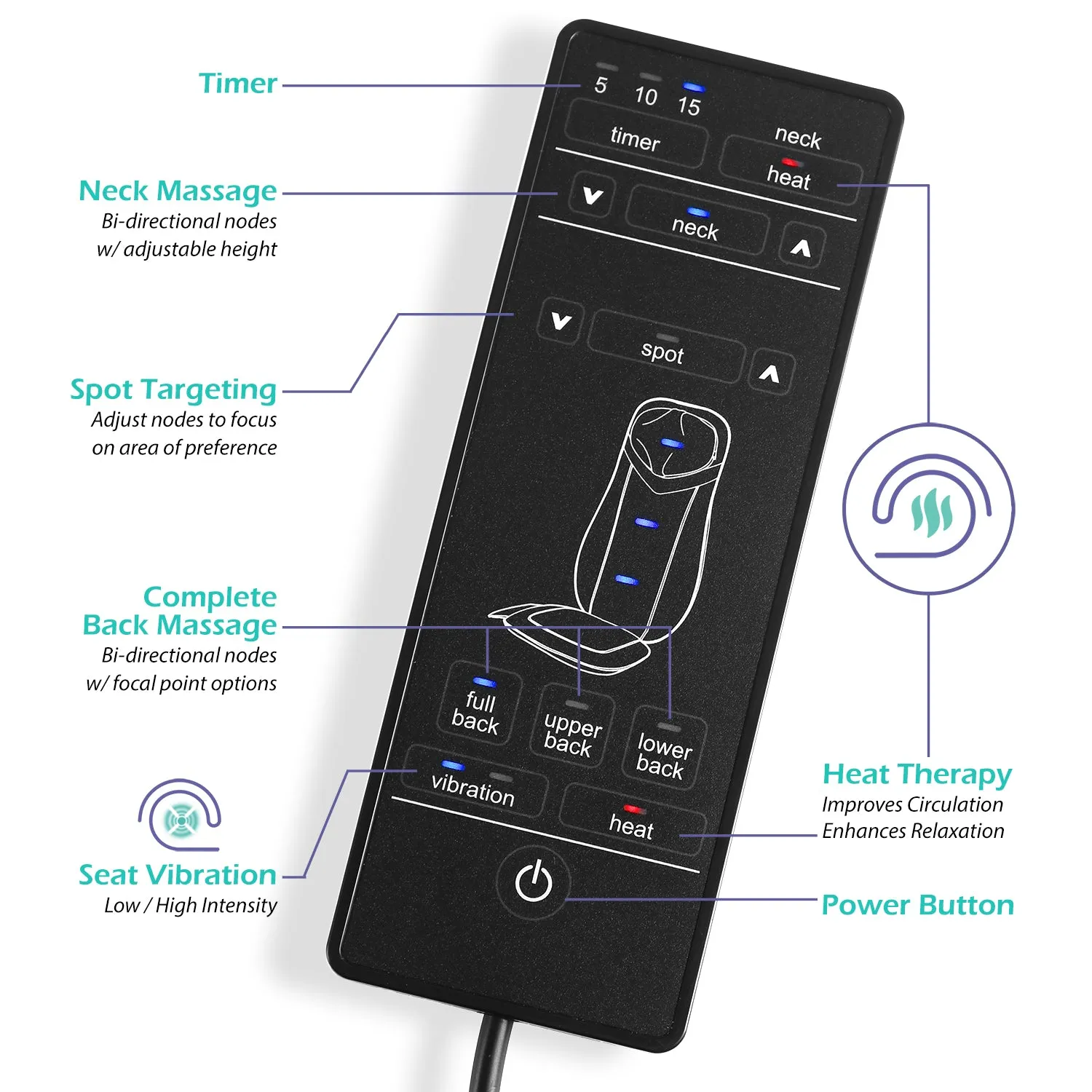 Shiatsu Massage Cushion for Neck and Back